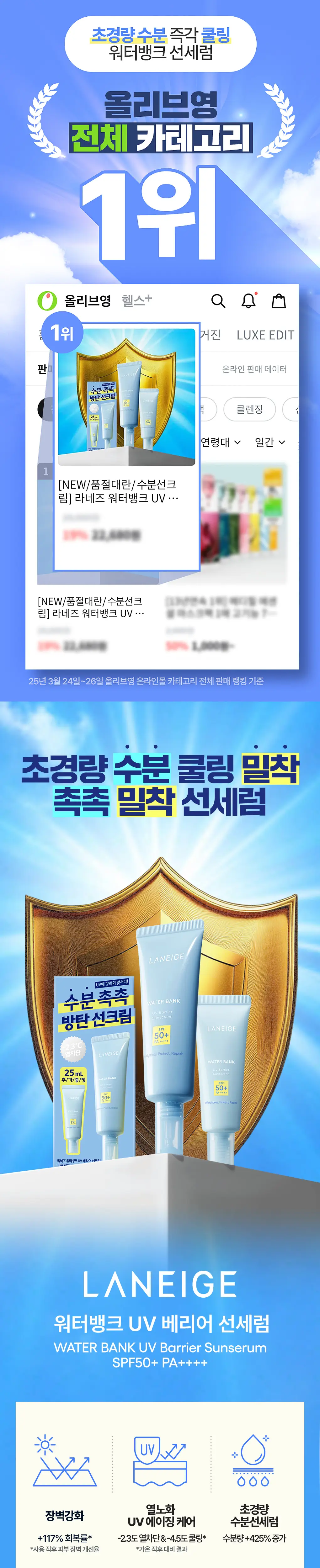 [화잘먹/수분선] 라네즈 워터뱅크 UV 베리어 선세럼 50ml 기획 상세페이지 2